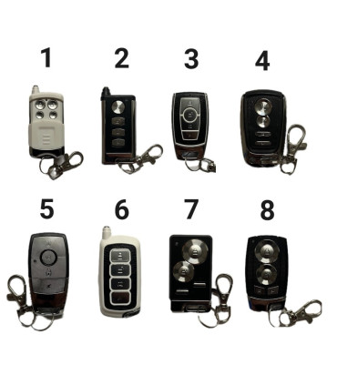 دزدگیر پی ال سی,دزدگیر PLC