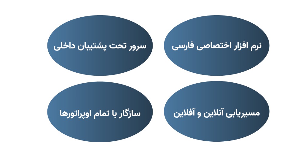 دومینگو-۱۷۵۴۴۰۳۳۶۰۴۸۴.jpg